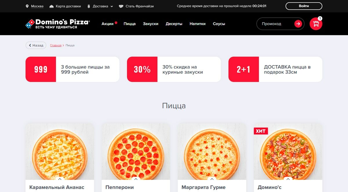 Ассортимент доставки Domino's Пицца